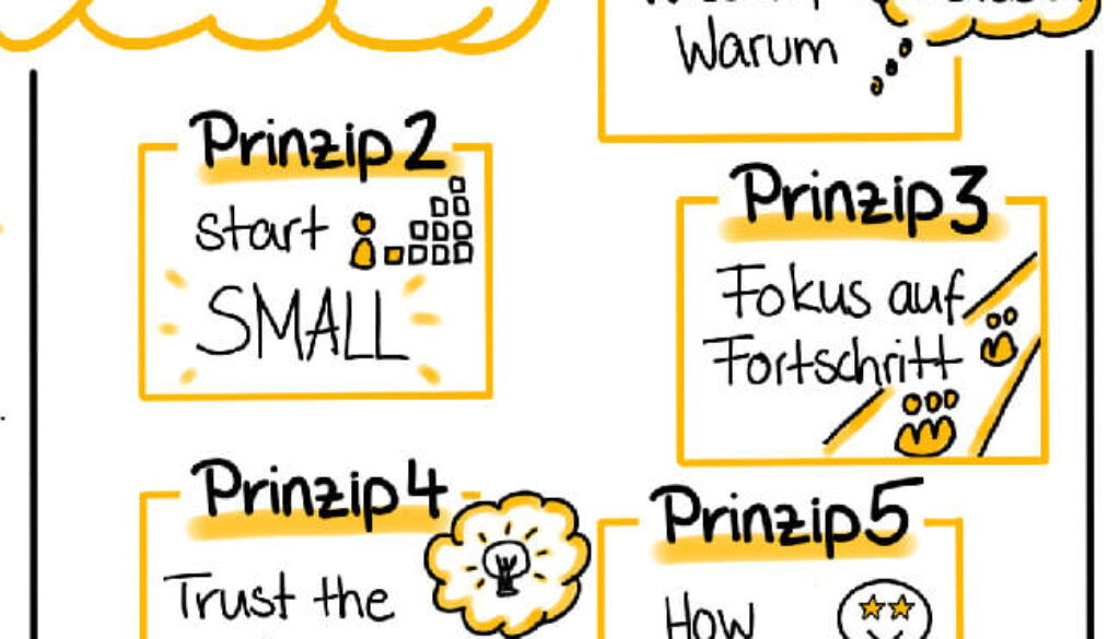 prinzipien-veraenderung